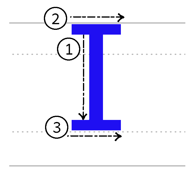 I
