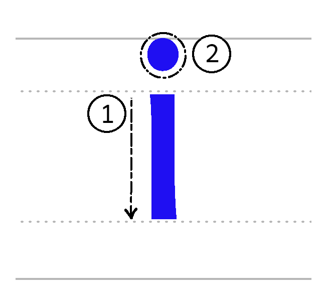 i
