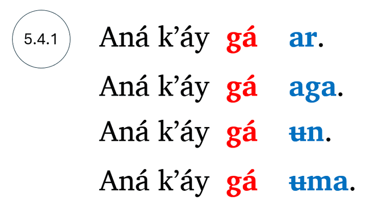 5.4.1 Nabʼáatíne 5.4.1 Nabʼáatíne