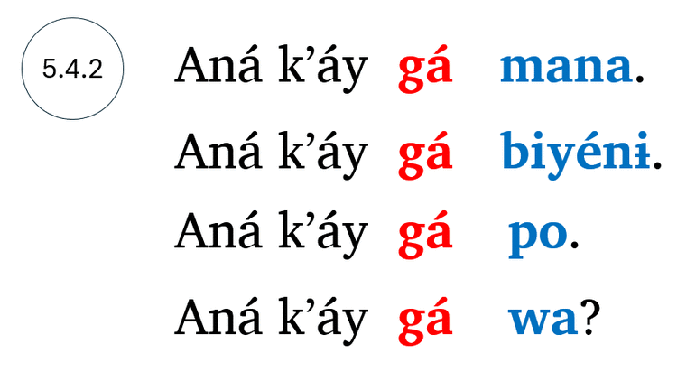 5.4.2 Nabʼáatíne 5.4.2 Nabʼáatíne
