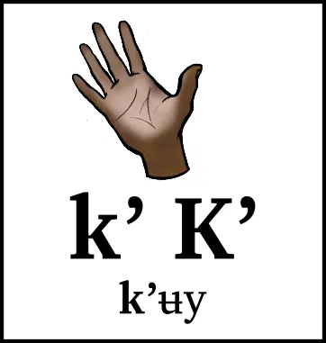 kʼ Kʼ